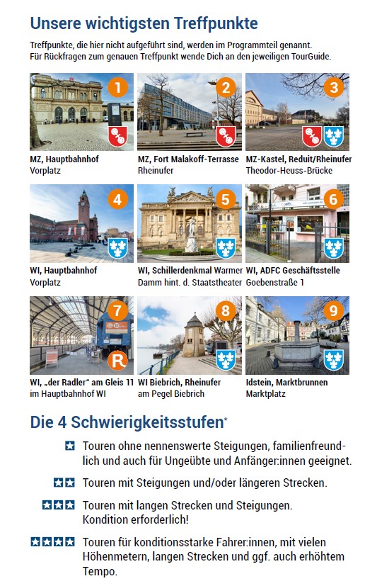 Treffpunkte und Schwierigkeitsstufen aus dem ADFC Radtouren-Erlebnisprogramm 2026